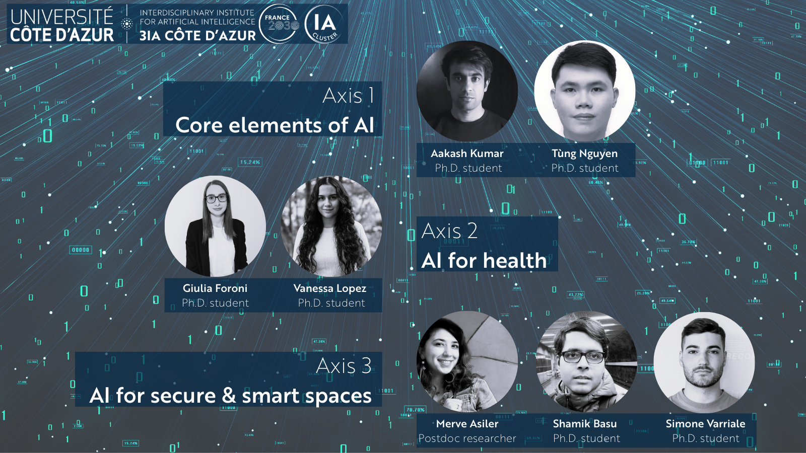 Meet our new Ph.D. students and Postdoc researchers